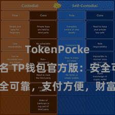 TokenPocket钱包排名 TP钱包官方版：安全可靠，支付方便，财富贬责更省心